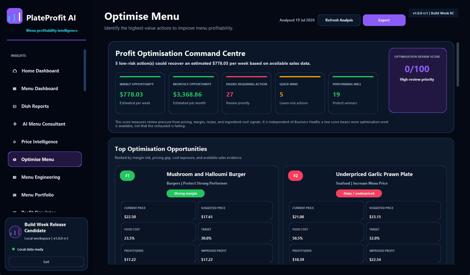 PlateProfitAI optimise menu workflow