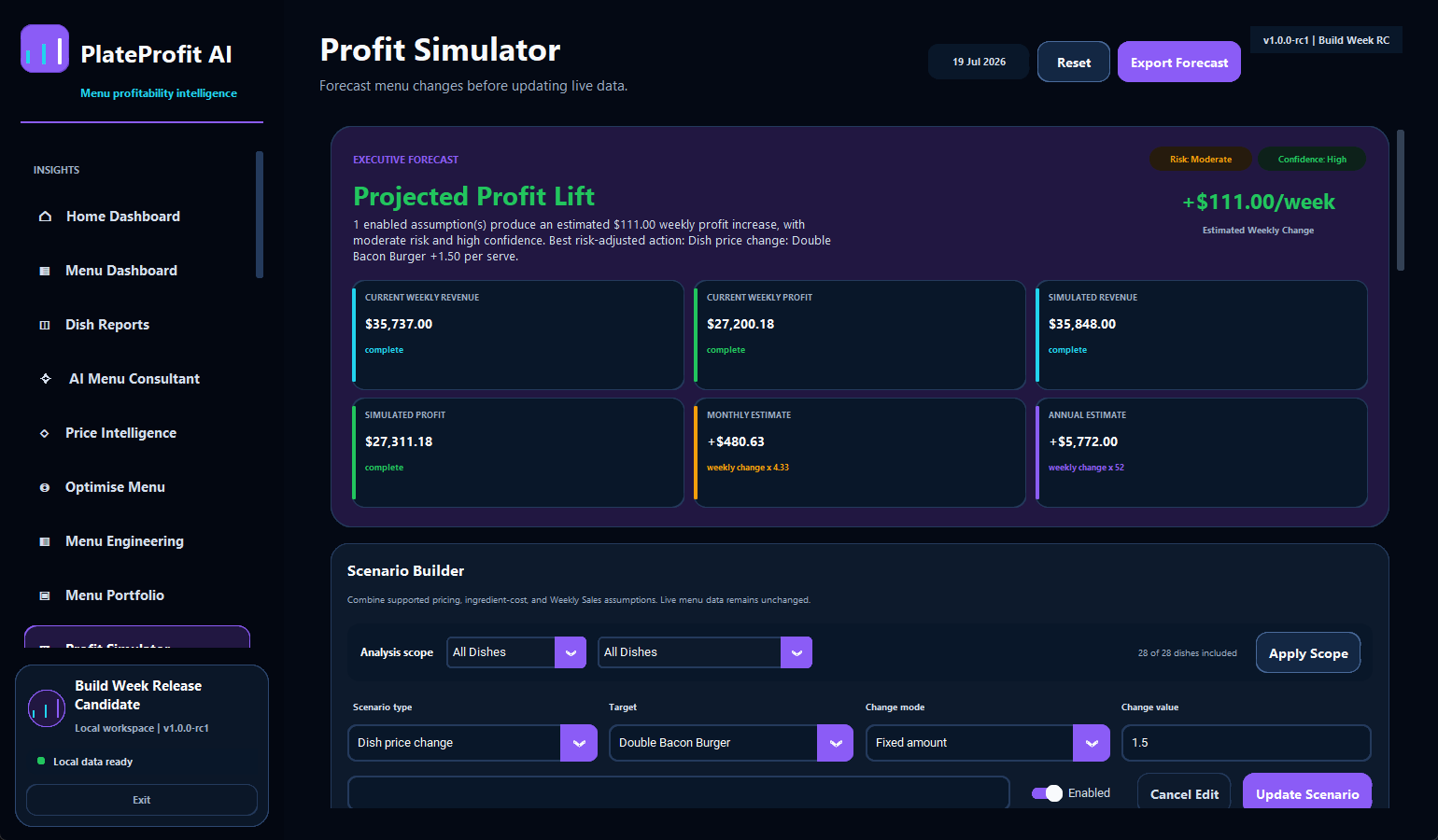 PlateProfitAI profit simulator